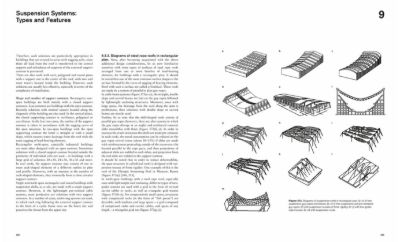 Rational Design for Structural Building Systems