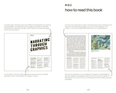 Urban Design Methods