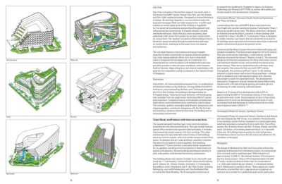 Dense+Green Urban Development