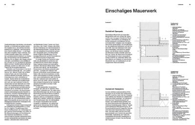 Atlas Mauerwerk