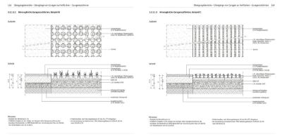 Konstruktionsdetails im Garten- und Landschaftsbau - Band 4