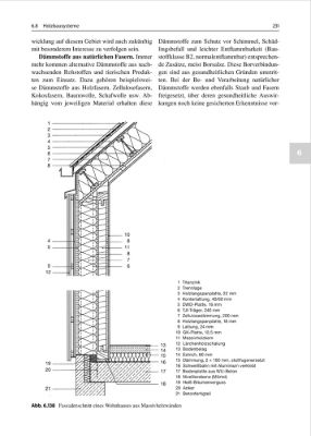 Frick / Knöll Baukonstruktionslehre 1