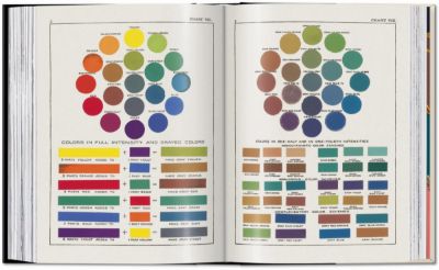 The Book of Colour Concepts.