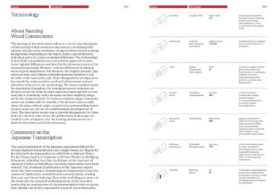 The Joinery Compendium