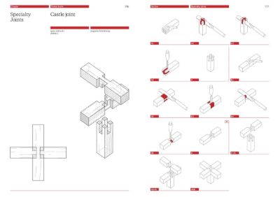 The Joinery Compendium
