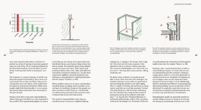 Human-Centered Design.
