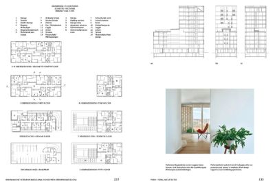 Wohnen / Housing